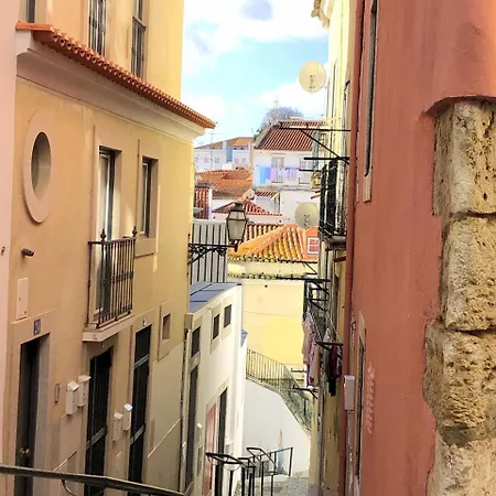 Alfama Апартаменти Лісабон
